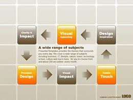 商务,3D,立体,方块,正方形,箭头,循环,轨迹,发展历程,循环利用,时间顺序