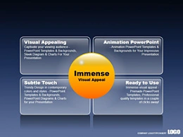 3D,立体,质感强,swot,四部分,总分,关系,圆,半透明,4,四叶草