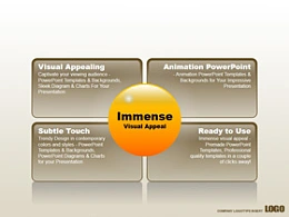 3D,立体,质感强,swot,四部分,总分,关系,圆,半透明,4,四叶草