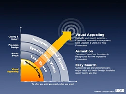 3D,立体,质感强,半透明,雷达,扩散,箭头,数据,坐标轴,辐射,渐变,上升,指向