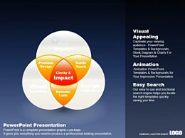 韩国,pptkorea,商务,精美,PPT图表,三环,立体,3D,嵌套,裁切,三方面,3,圆圈,公司实力,团队实力