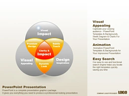 韩国,pptkorea,商务,精美,PPT图表,三环,立体,3D,嵌套,裁切,三方面,3,圆圈,公司实力,团队实力