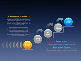 韩国,pptkorea,商务,精美,立体,3D,团队实力,企业发展历程,业绩增长,上升,箭头,圆圈,小球,阶梯,递增,计划
