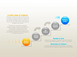 韩国,pptkorea,商务,精美,立体,3D,团队实力,企业发展历程,业绩增长,上升,箭头,圆圈,小球,阶梯,递增,计划
