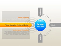 韩国,pptkorea,商务,精美,立体,3D,团队实力,波浪,辐射,电池波,圆环,圆圈,4,突出重点,分散,发散