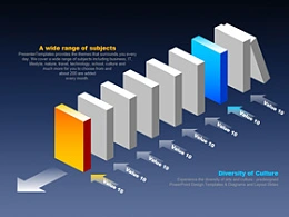 韩国,pptkorea,商务,精美,立体,3D,箭头,多米诺骨牌,公司历史,进程,发展历程,阶段,砖块,砖头,数据