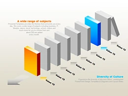 韩国,pptkorea,商务,精美,立体,3D,箭头,多米诺骨牌,公司历史,进程,发展历程,阶段,砖块,砖头,数据