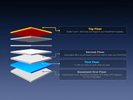 韩国,pptkorea,商务,精美,立体,3D,发展历程,阶段,公司历史,实力,核心竞争力,手风琴,折叠