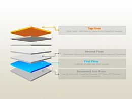 韩国,pptkorea,商务,精美,立体,3D,发展历程,阶段,公司历史,实力,核心竞争力,手风琴,折叠