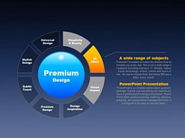 韩国,pptkorea,商务,精美,立体,3D,数据,饼图,饼状图,8,辐射,分块
