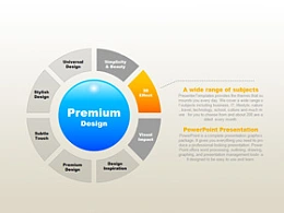 韩国,pptkorea,商务,精美,立体,3D,数据,饼图,饼状图,8,辐射,分块