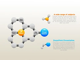 韩国,pptkorea,商务,精美,立体,3D,生物,医药,医生,药物,基因,化学,公式,小球,基因,DNA,分子