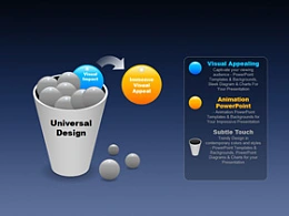 韩国,pptkorea,商务,精美,立体,3D,水杯,杯子,小球,液体,鸡蛋,不要把全部鸡蛋放到一个篮子里,箭头,核心竞争力,突出,关键因素
