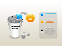 韩国,pptkorea,商务,精美,立体,3D,水杯,杯子,小球,液体,鸡蛋,不要把全部鸡蛋放到一个篮子里,箭头,核心竞争力,突出,关键因素