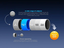 韩国,pptkorea,商务,精美,立体,3D,圆柱体,水管,钢管,转化,产入产出,穿过,转移,生产,转型,魔术,管道