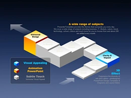 韩国,pptkorea,商务,精美,立体,3D,方块,正方体,阶梯,楼梯,箭头,路径,楼梯,成长,发展