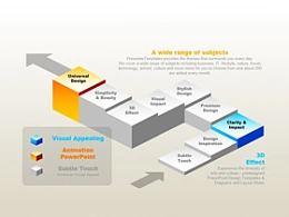 韩国,pptkorea,商务,精美,立体,3D,方块,正方体,阶梯,楼梯,箭头,路径,楼梯,成长,发展