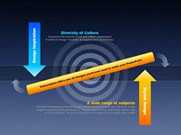 韩国,pptkorea,商务,精美,立体,3D,箭头,上升,下降,3,发展趋势,按钮,水平,平衡木,杠杆原理,辐射,波浪,漩涡,同心圆,圆环