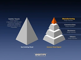 韩国,pptkorea,商务,精美,立体,3D,金字塔,核心,4,1,顶尖