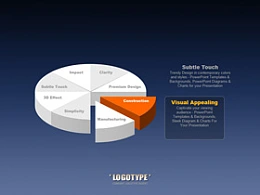 韩国,pptkorea,商务,精美,立体,3D,饼图,数据图标,突出,重点