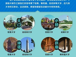 PPT图片与元素搭配，颜色搭配参考