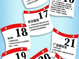 30个被过度使用的术语