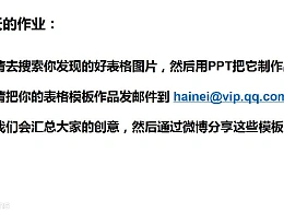 三分钟教程（54）：表格之美–动手让表格千变万化