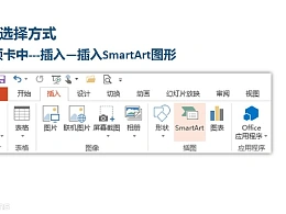 三分钟教程（65）：SmartArt图表使用指南（上）