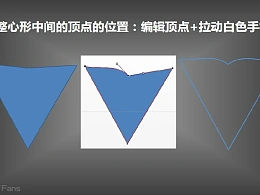 三分钟教程（80）：画心–教你掌握任意多边形的奥秘