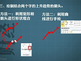 三分钟教程（70）：教你玩《财经》封面的组合字