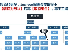 三分钟教程（69）：SmartArt图表使用指南（下）