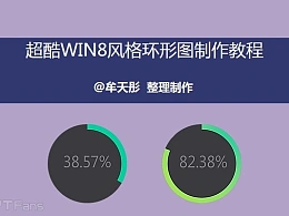 三分钟教程（111）：超酷WIN8风格环形图制作