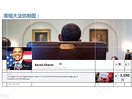 三分钟教程（74）：表格之美-看网页用表格法排版