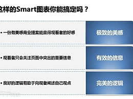 三分钟教程（105）：让你的SmartArt图表千变万化！