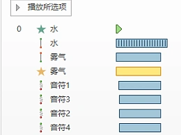PPT动画大师之路（09）：雾影魅歌