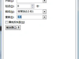 PPT动画大师之路（10）:午后咖啡