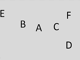 PPT动画大师之路（14）：集腋成裘