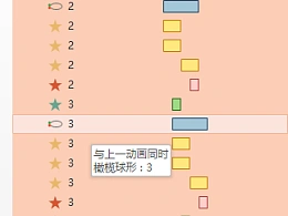 PPT动画大师之路（13）：众星拱月