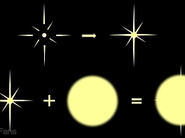 动画真好玩（07）：让灯笼在闪闪星空飞一会儿