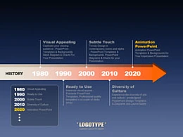 韩国,pptkorea,商务,精美,立体,3D,时间轴,时间发展,箭头,公司历史,历程,未来发展