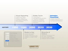 韩国,pptkorea,商务,精美,立体,3D,时间轴,时间发展,箭头,公司历史,历程,未来发展
