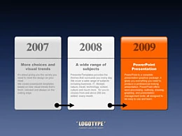 韩国,pptkorea,商务,精美,立体,3D,列表,陈列,排列,文本框,展示,展览,时间轴,时间顺序,公司历史,展板