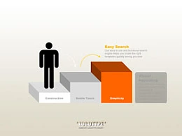 韩国,pptkorea,商务,精美,立体,3D,小人,男厕所,跃升,上升,晋级,晋升,提升,业务水平,台阶,领奖台,名次