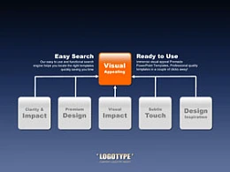 韩国,pptkorea,商务,精美,立体,3D,框架图,组织结构,公司实力,团队构成,团队介绍,水晶框架图