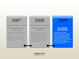 韩国,pptkorea,商务,精美,立体,3D,列表,陈列,排列,文本框,展示,展览,时间轴,时间顺序,公司历史,展板