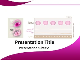 医学医药行业多囊卵巢综合症ppt模板