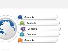 moonkey图表,目录,水晶,导航,地球,列表