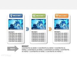 moonkey图表,介绍,3,箭头,发展,递进关系,公司发展历程,提升,图文
