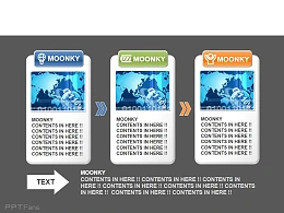 moonkey图表,介绍,3,箭头,发展,递进关系,公司发展历程,提升,图文