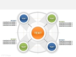 moonkey图表,4,四象限,水晶,分化,抗衡,对比,箭头,巨头